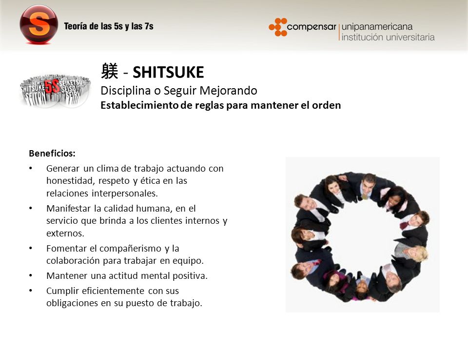 躾 - SHITSUKE Disciplina o Seguir Mejorando Establecimiento de reglas para mantener el orden