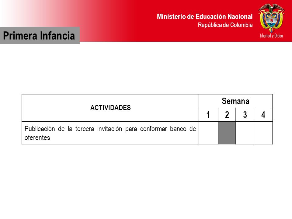 Primera Infancia Semana ACTIVIDADES