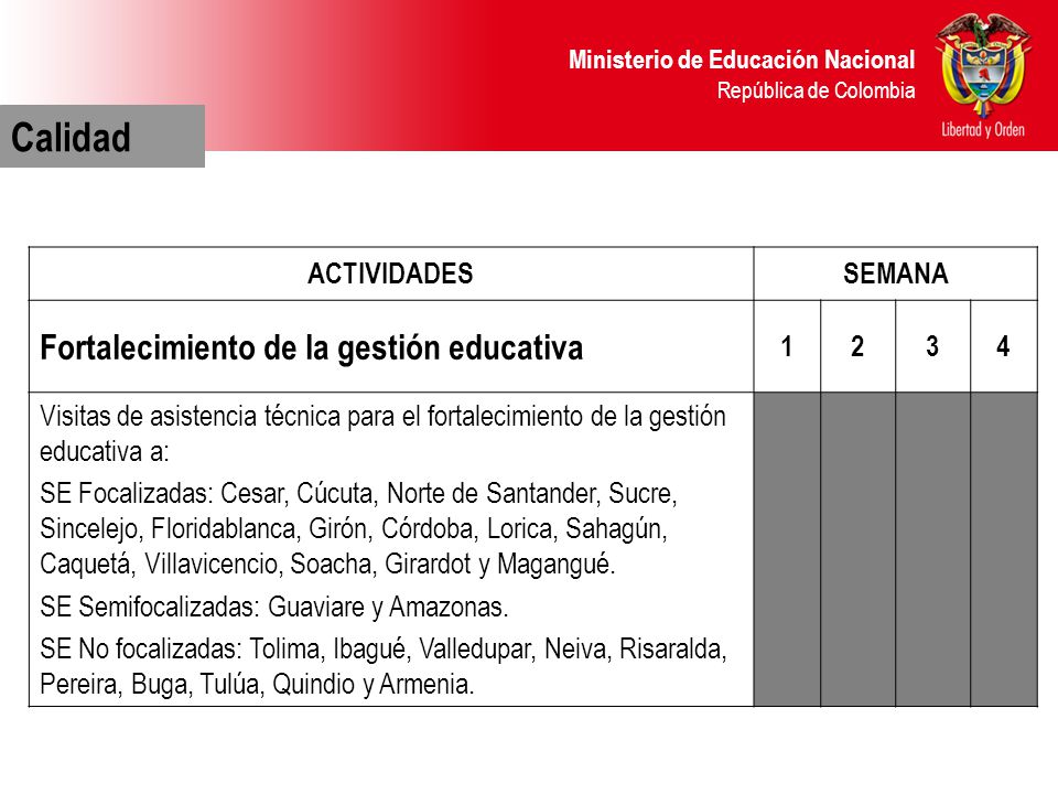 Calidad Fortalecimiento de la gestión educativa ACTIVIDADES SEMANA 1 2
