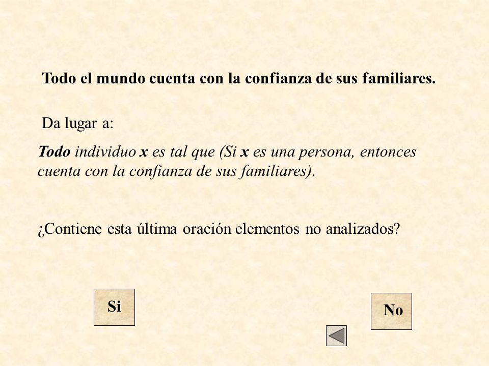 Todo el mundo cuenta con la confianza de sus familiares.