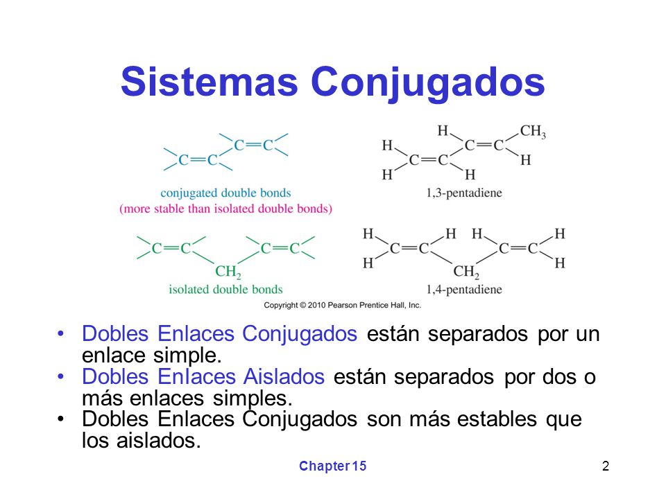 Sistemas Conjugados Dobles Enlaces Conjugados están separados por un enlace simple.