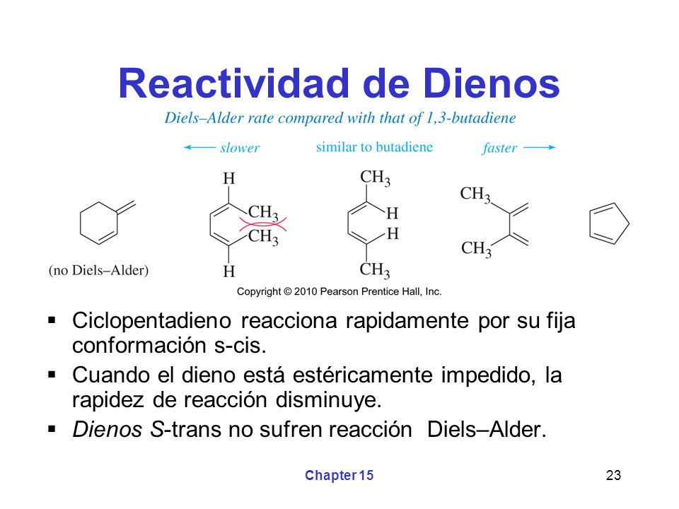 Reactividad de Dienos Ciclopentadieno reacciona rapidamente por su fija conformación s-cis.