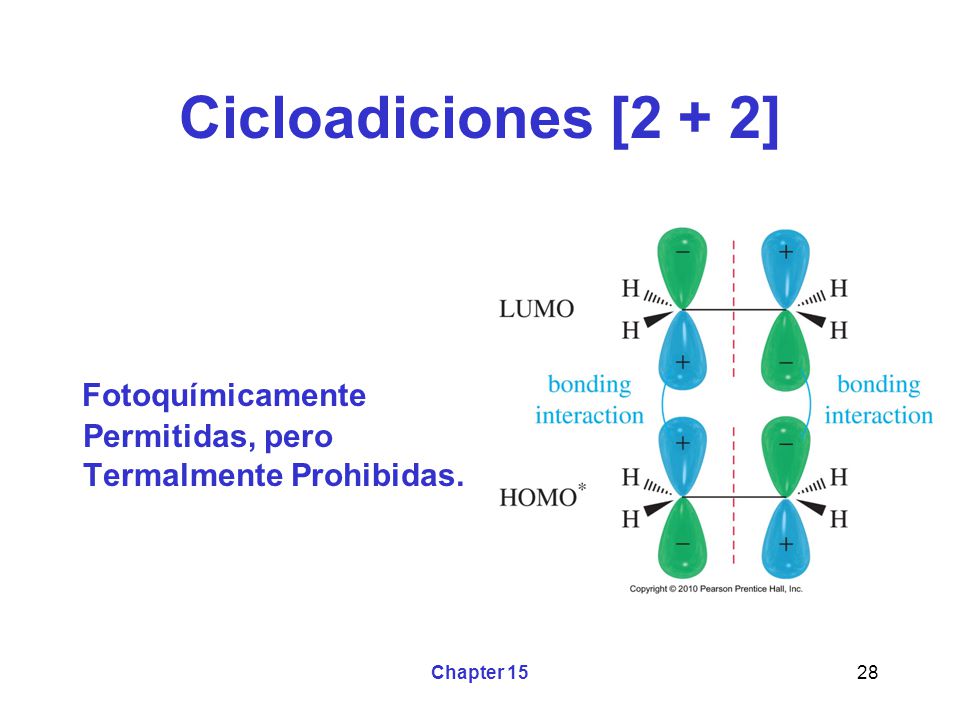 Cicloadiciones [2 + 2] Fotoquímicamente Permitidas, pero Termalmente Prohibidas. Chapter 15