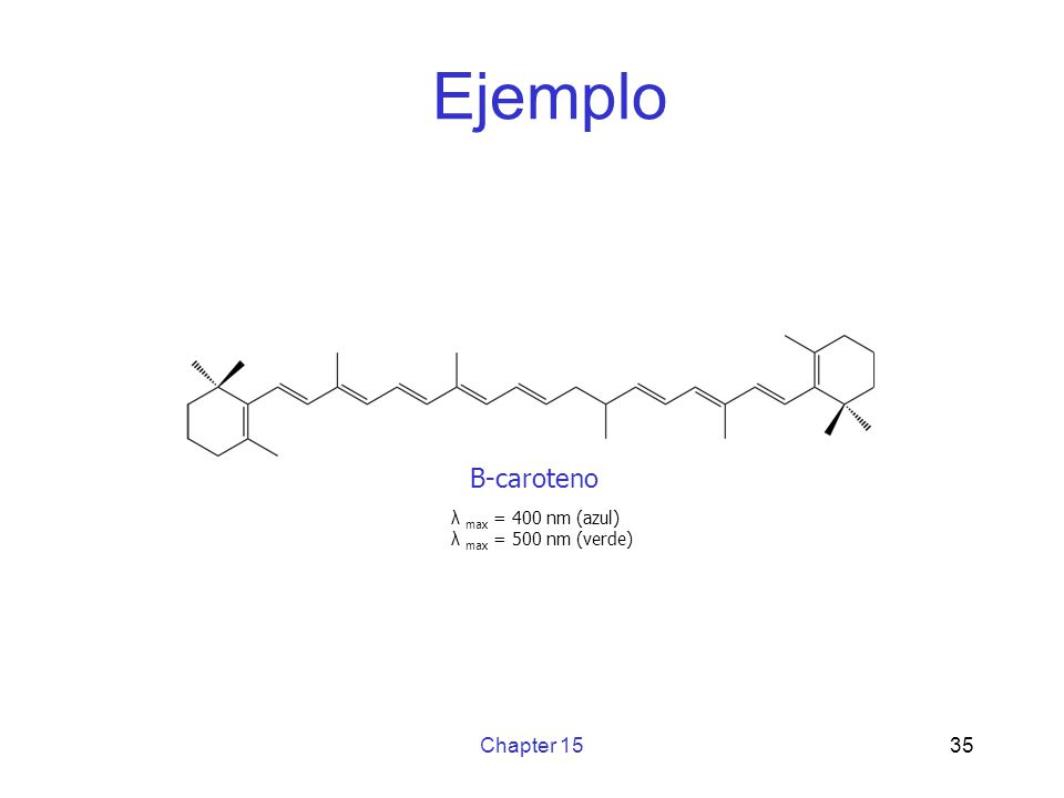 Ejemplo Chapter 15 λ max = 400 nm (azul) λ max = 500 nm (verde)