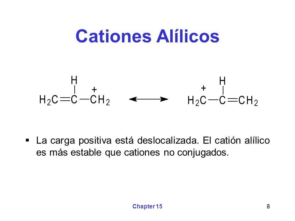 Cationes Alílicos H. 2. C. + La carga positiva está deslocalizada. El catión alílico es más estable que cationes no conjugados.