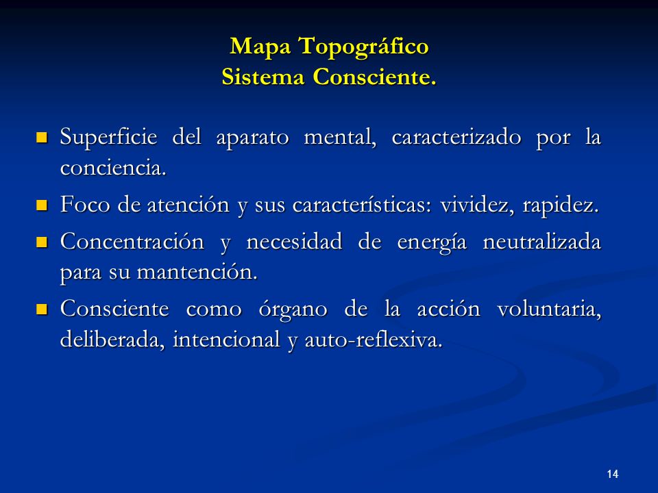 Mapa Topográfico Sistema Consciente.