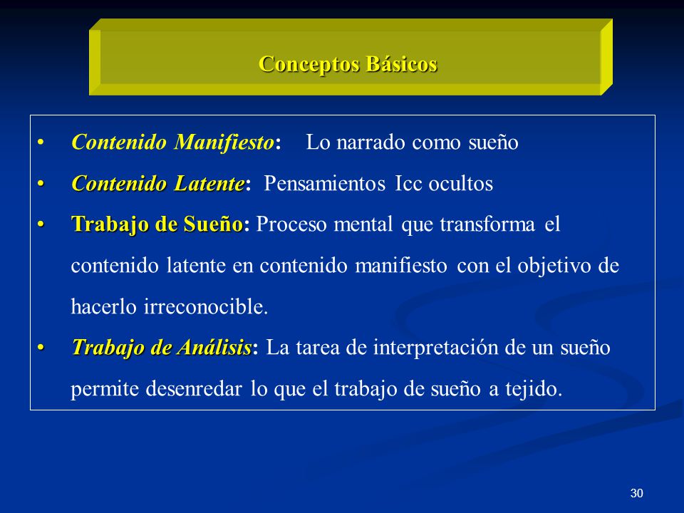 Conceptos Básicos Contenido Manifiesto: Lo narrado como sueño. Contenido Latente: Pensamientos Icc ocultos.