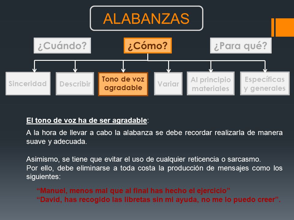 ALABANZAS ¿Cuándo ¿Cómo ¿Para qué Sinceridad Describir Tono de voz