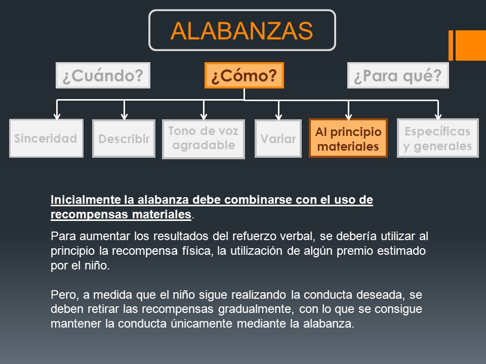 ALABANZAS ¿Cuándo ¿Cómo ¿Para qué Sinceridad Describir Tono de voz