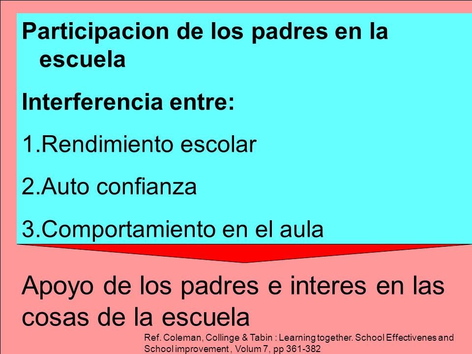 Apoyo de los padres e interes en las cosas de la escuela