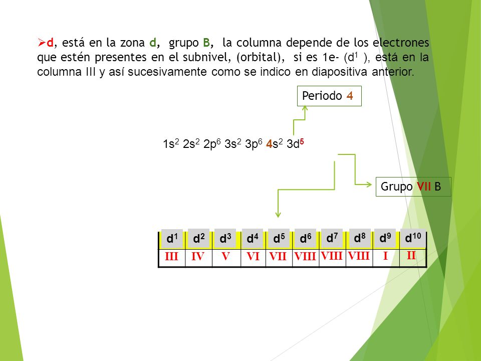 d, está en la zona d, grupo B, la columna depende de los electrones que estén presentes en el subnivel, (orbital), si es 1e- (d1 ), está en la columna III y así sucesivamente como se indico en diapositiva anterior.