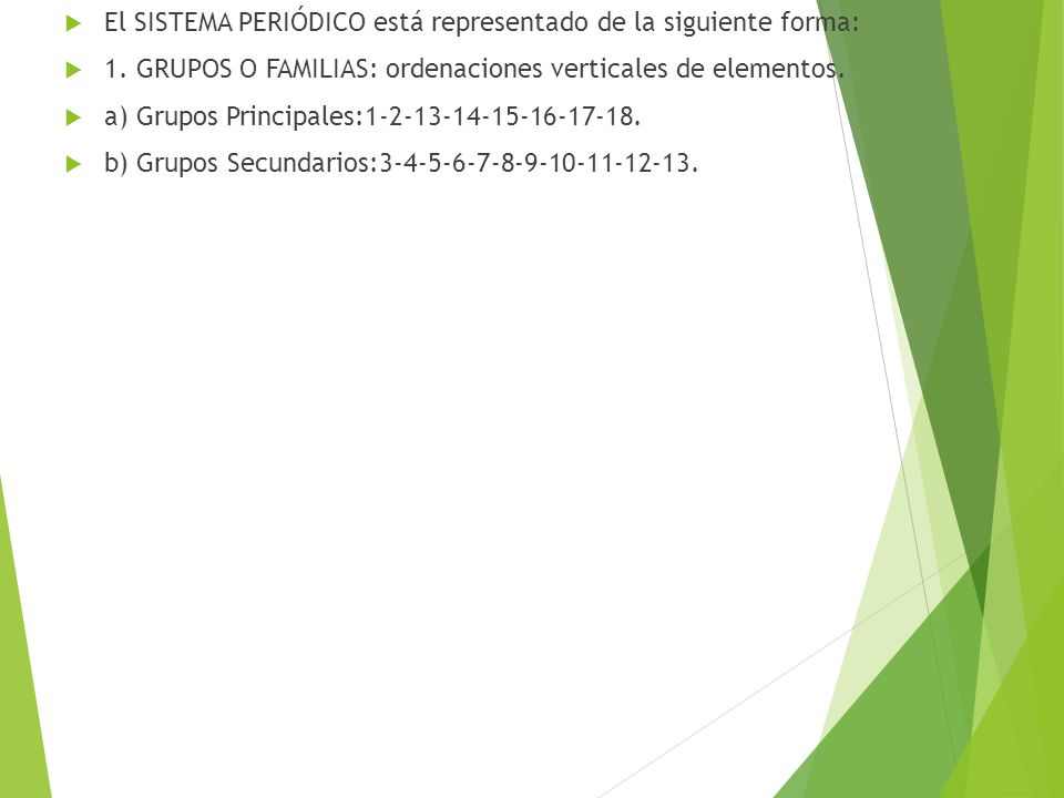 El SISTEMA PERIÓDICO está representado de la siguiente forma: