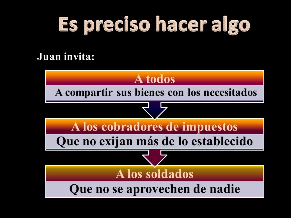 Es preciso hacer algo A todos A los cobradores de impuestos