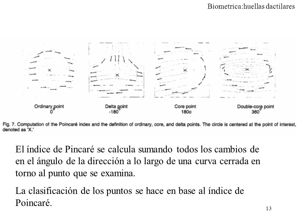 El índice de Pincaré se calcula sumando todos los cambios de en el ángulo de la dirección a lo largo de una curva cerrada en torno al punto que se examina.