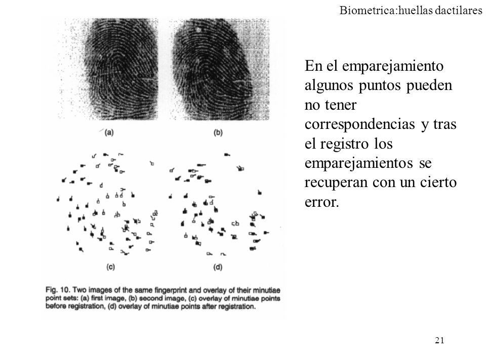 En el emparejamiento algunos puntos pueden no tener correspondencias y tras el registro los emparejamientos se recuperan con un cierto error.