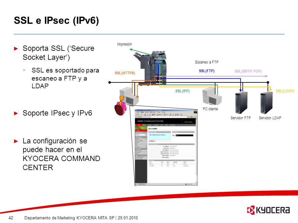 SSL e IPsec (IPv6) Soporta SSL (‘Secure Socket Layer’)