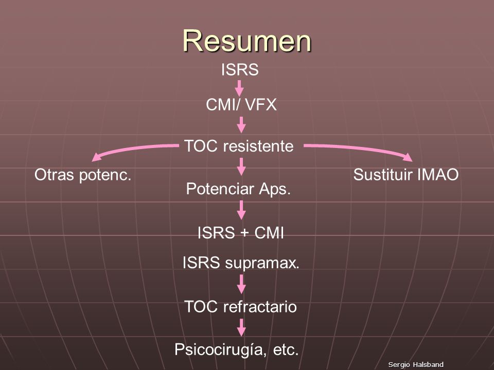 Resumen ISRS CMI/ VFX TOC resistente Otras potenc. Sustituir IMAO