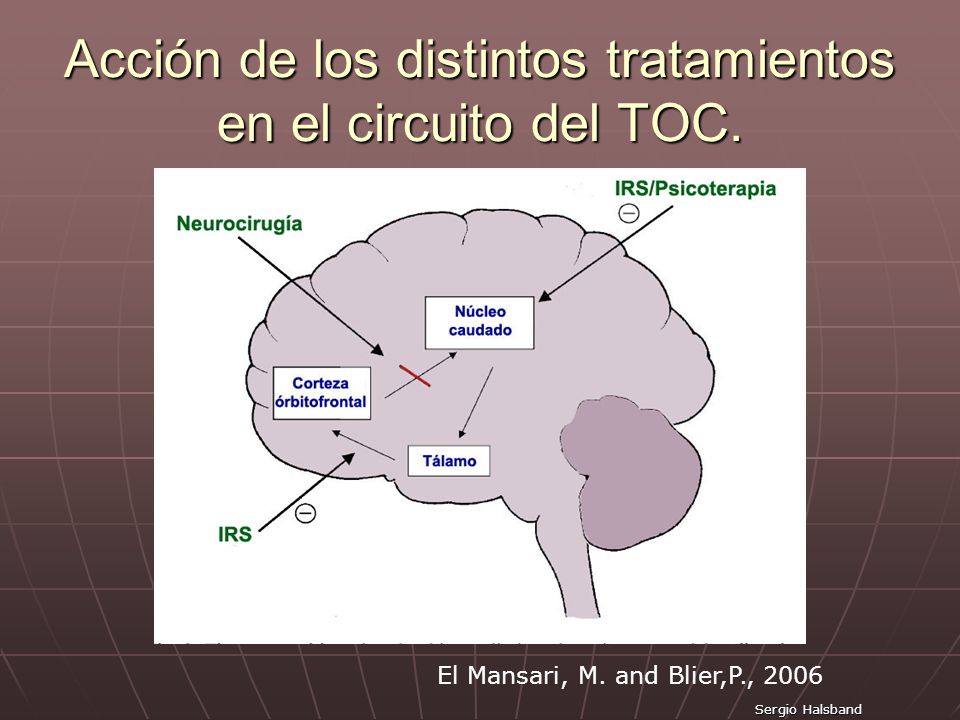 Acción de los distintos tratamientos en el circuito del TOC.