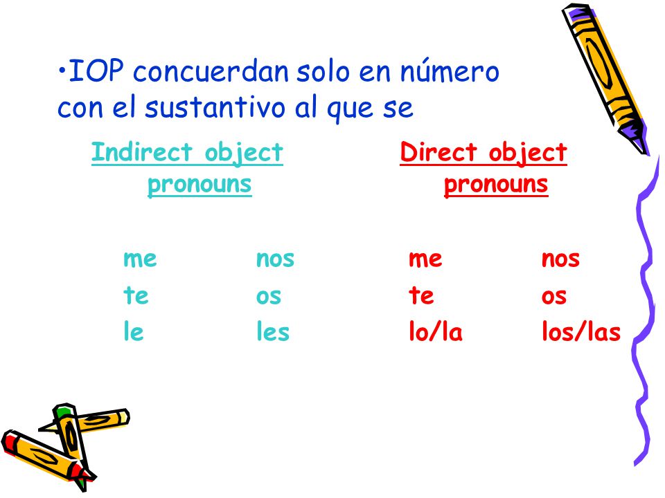 IOP concuerdan solo en número con el sustantivo al que se