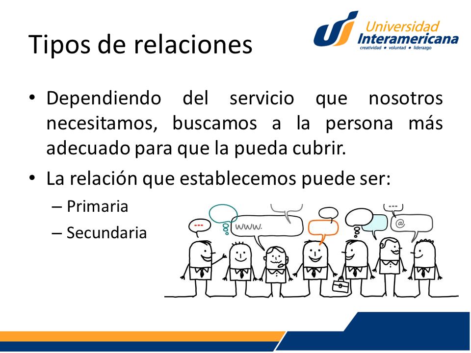 Tipos de relaciones Dependiendo del servicio que nosotros necesitamos, buscamos a la persona más adecuado para que la pueda cubrir.