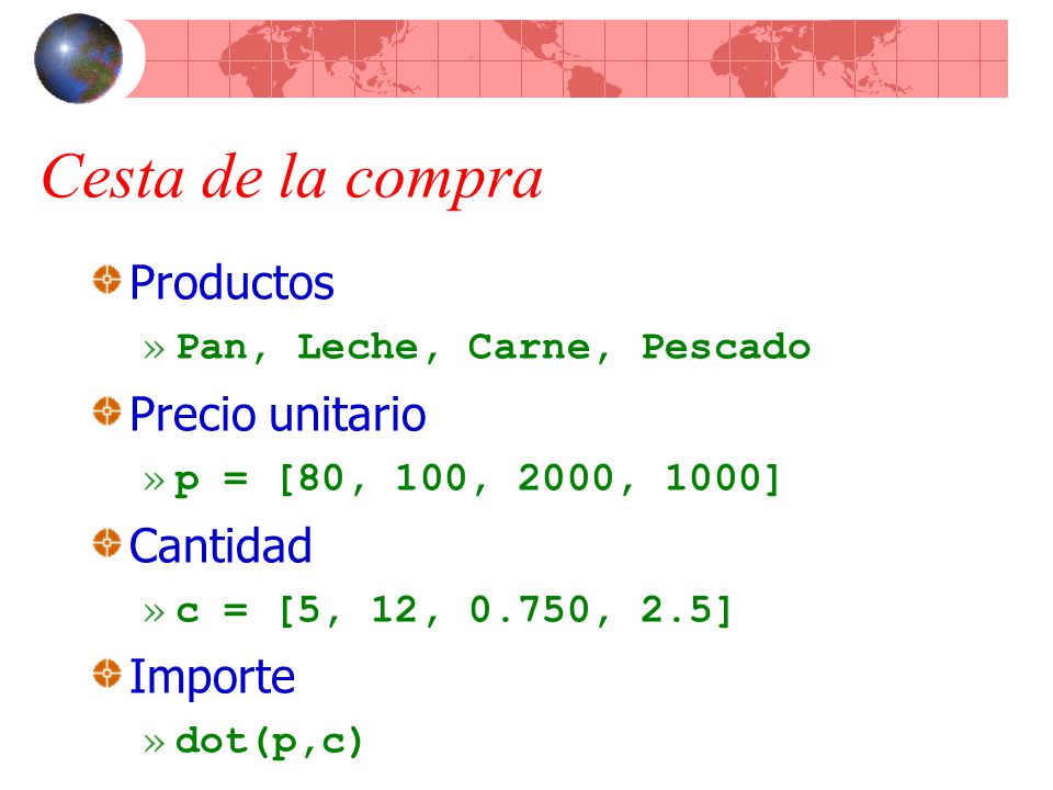 Cesta de la compra Productos Precio unitario Cantidad Importe