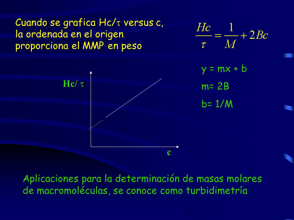 Cuando se grafica Hc/ versus c, la ordenada en el origen proporciona el MMP en peso