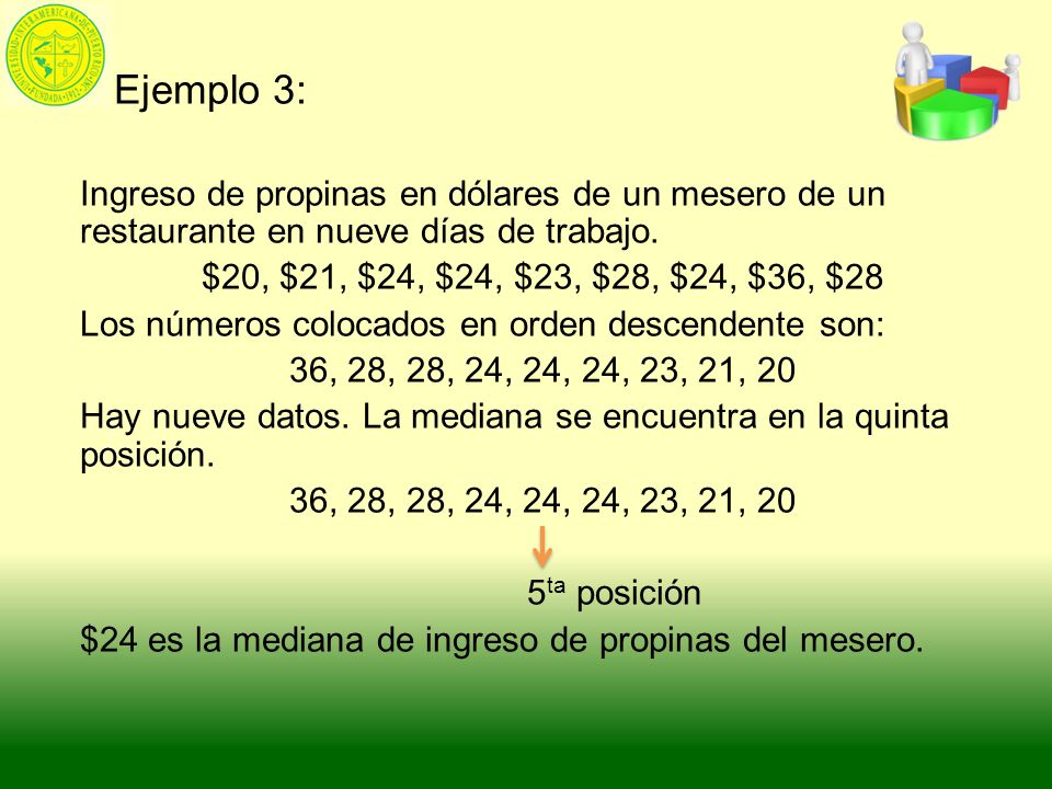 Ejemplo 3: Ingreso de propinas en dólares de un mesero de un restaurante en nueve días de trabajo. $20, $21, $24, $24, $23, $28, $24, $36, $28.