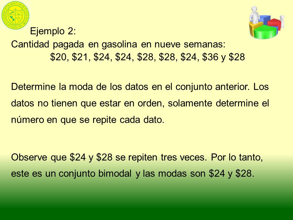 Ejemplo 2: Cantidad pagada en gasolina en nueve semanas: $20, $21, $24, $24, $28, $28, $24, $36 y $28 Determine la moda de los datos en el conjunto anterior.