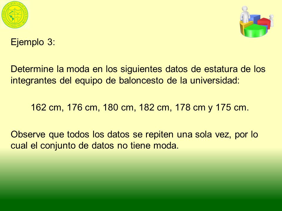 Ejemplo 3: Determine la moda en los siguientes datos de estatura de los integrantes del equipo de baloncesto de la universidad: 162 cm, 176 cm, 180 cm, 182 cm, 178 cm y 175 cm.