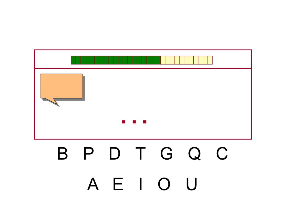 … B P D T G Q C A E I O U