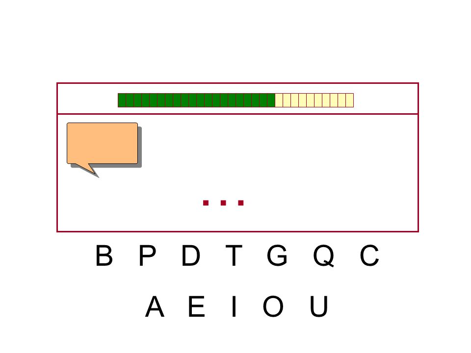 … B P D T G Q C A E I O U