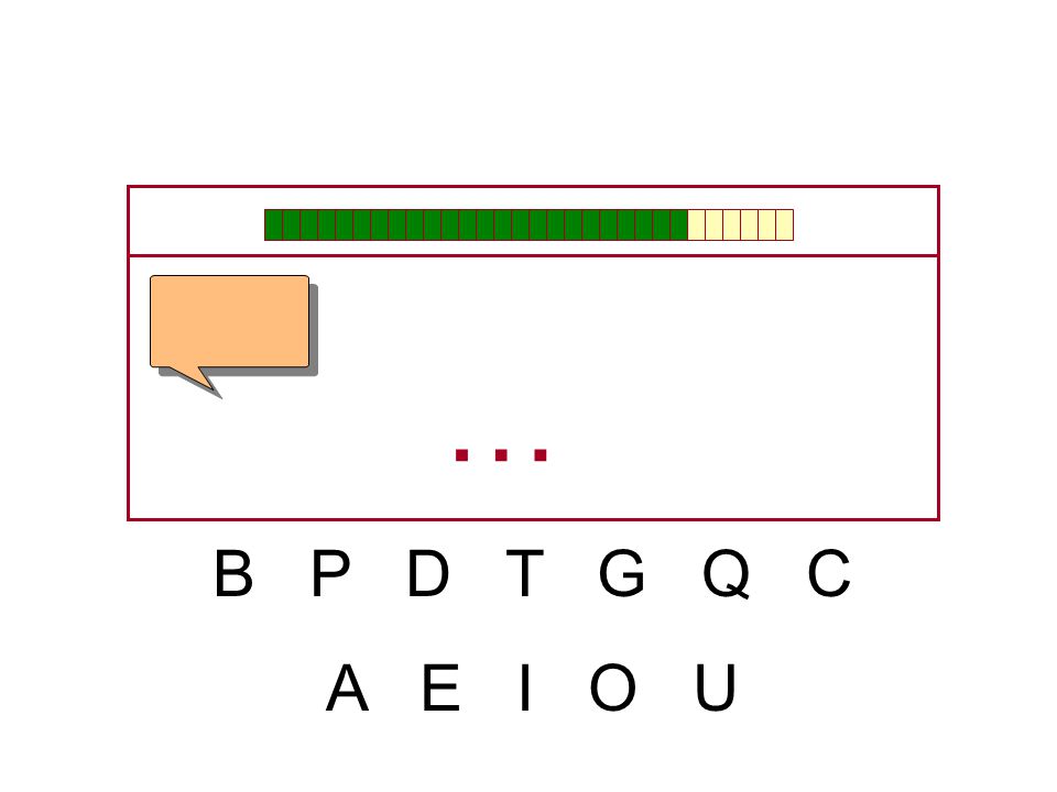 … B P D T G Q C A E I O U