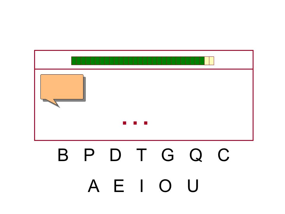 … B P D T G Q C A E I O U