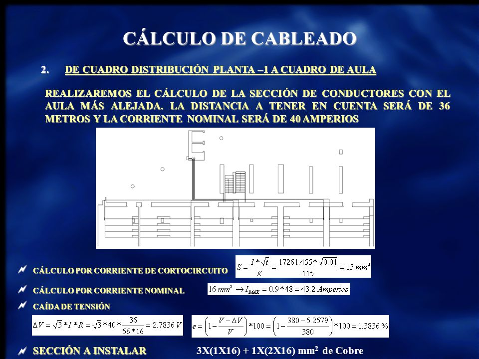 CÁLCULO DE CABLEADO 2. DE CUADRO DISTRIBUCIÓN PLANTA –1 A CUADRO DE AULA.
