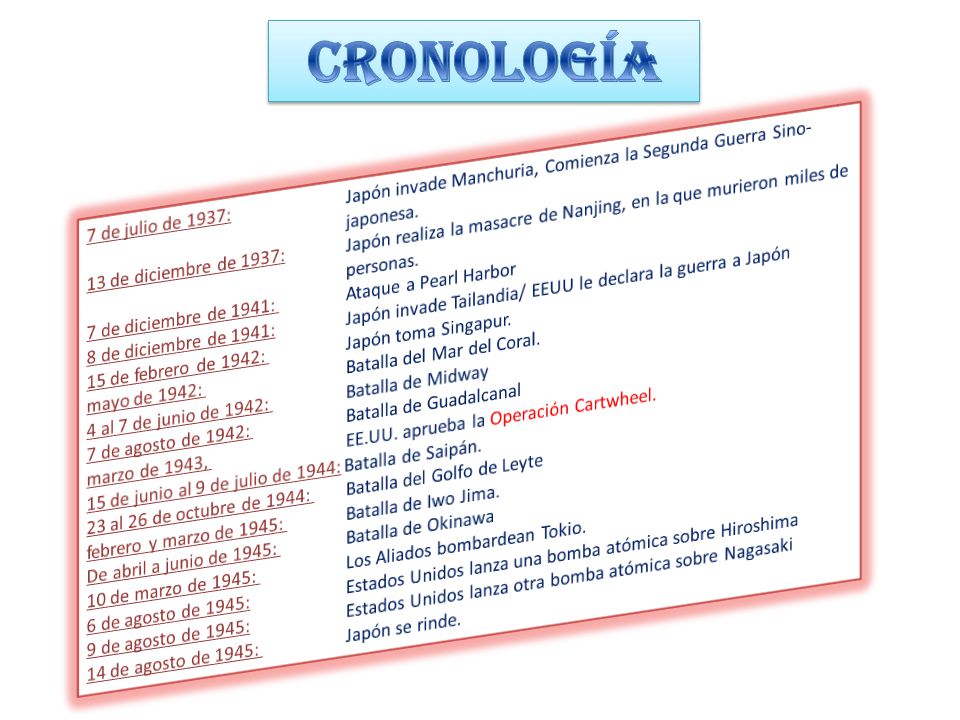 cronología 7 de julio de 1937: Japón invade Manchuria, Comienza la Segunda Guerra Sino- japonesa.