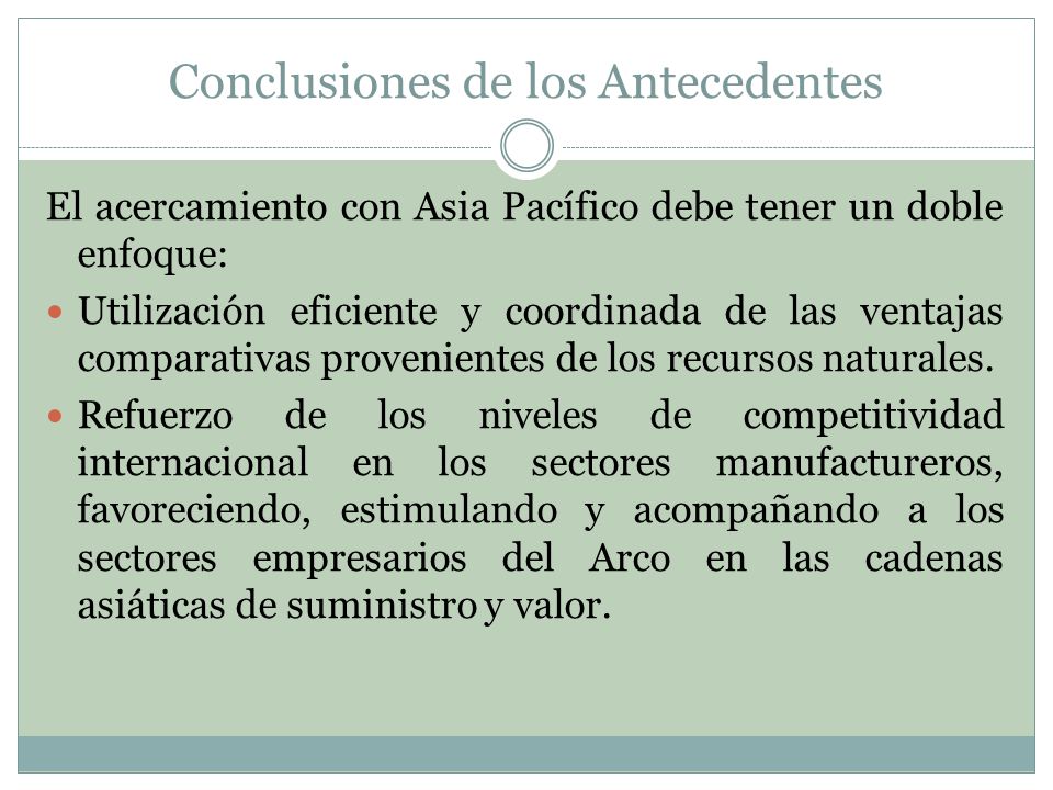 Conclusiones de los Antecedentes