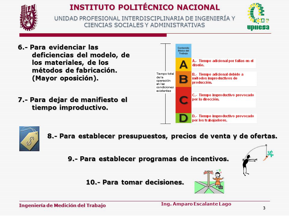 6.- Para evidenciar las deficiencias del modelo, de los materiales, de los métodos de fabricación. (Mayor oposición).