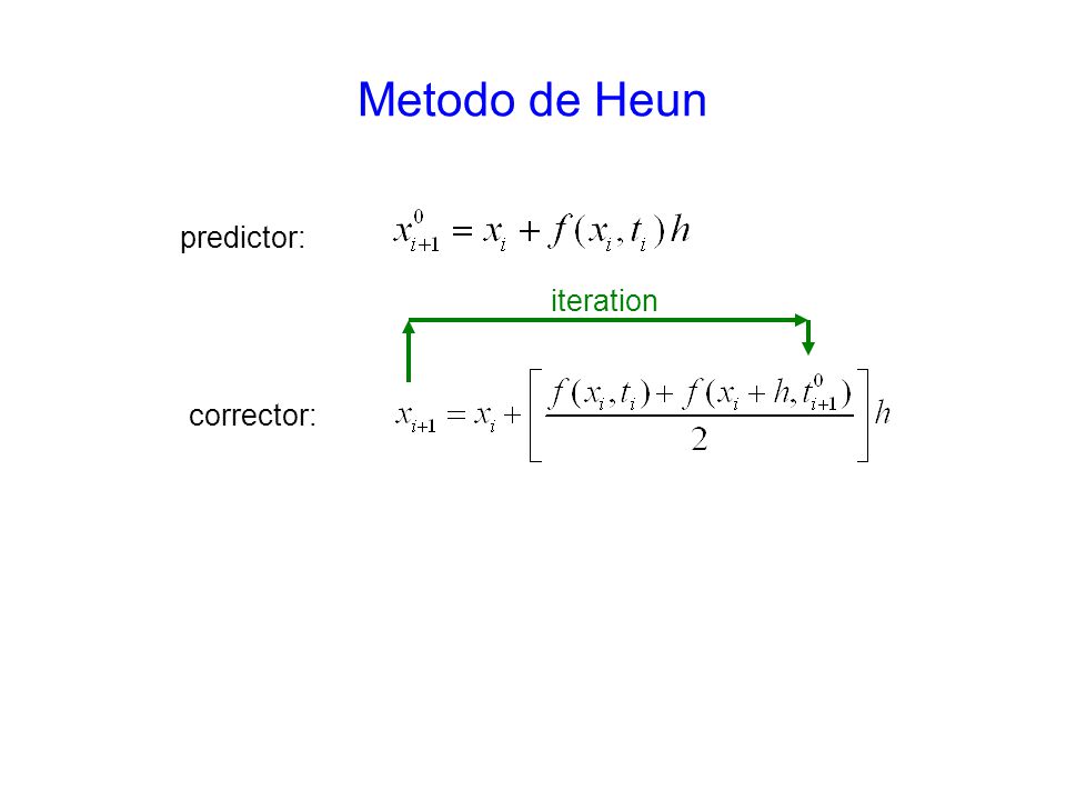 Metodo de Heun predictor: iteration corrector: