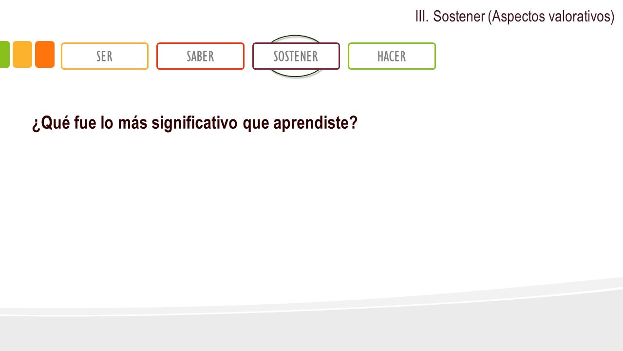 ¿Qué fue lo más significativo que aprendiste