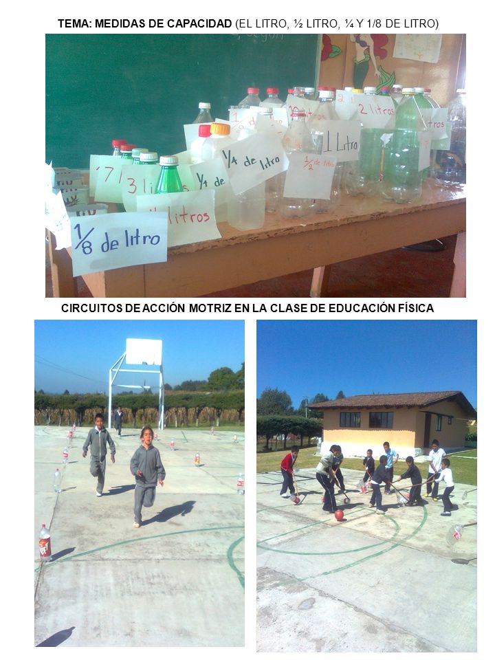 TEMA: MEDIDAS DE CAPACIDAD (EL LITRO, ½ LITRO, ¼ Y 1/8 DE LITRO) CIRCUITOS DE ACCIÓN MOTRIZ EN LA CLASE DE EDUCACIÓN FÍSICA