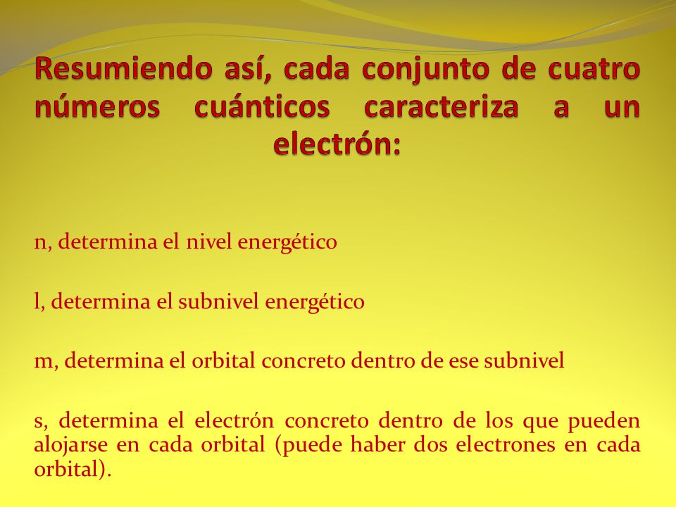 Resumiendo así, cada conjunto de cuatro números cuánticos caracteriza a un electrón: