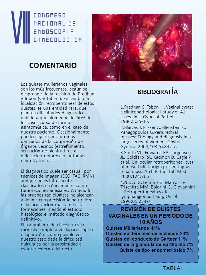 REVISIÓN DE QUISTES VAGINALES EN UN PERÍODO DE 10 AÑOS