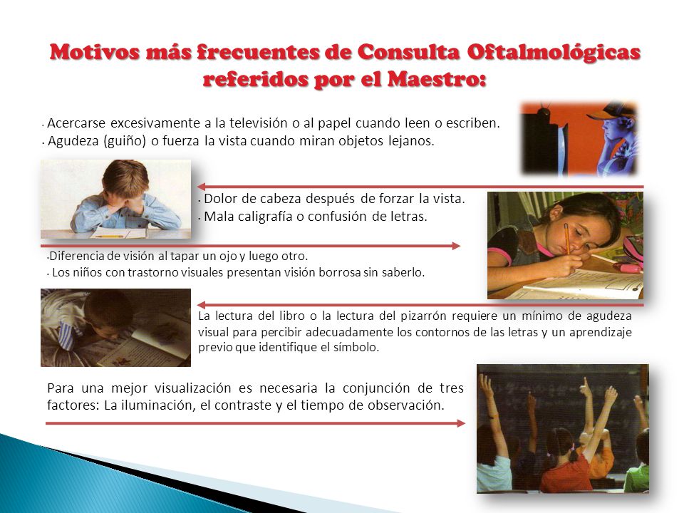 4 Motivos más frecuentes de Consulta Oftalmológicas referidos por el Maestro: