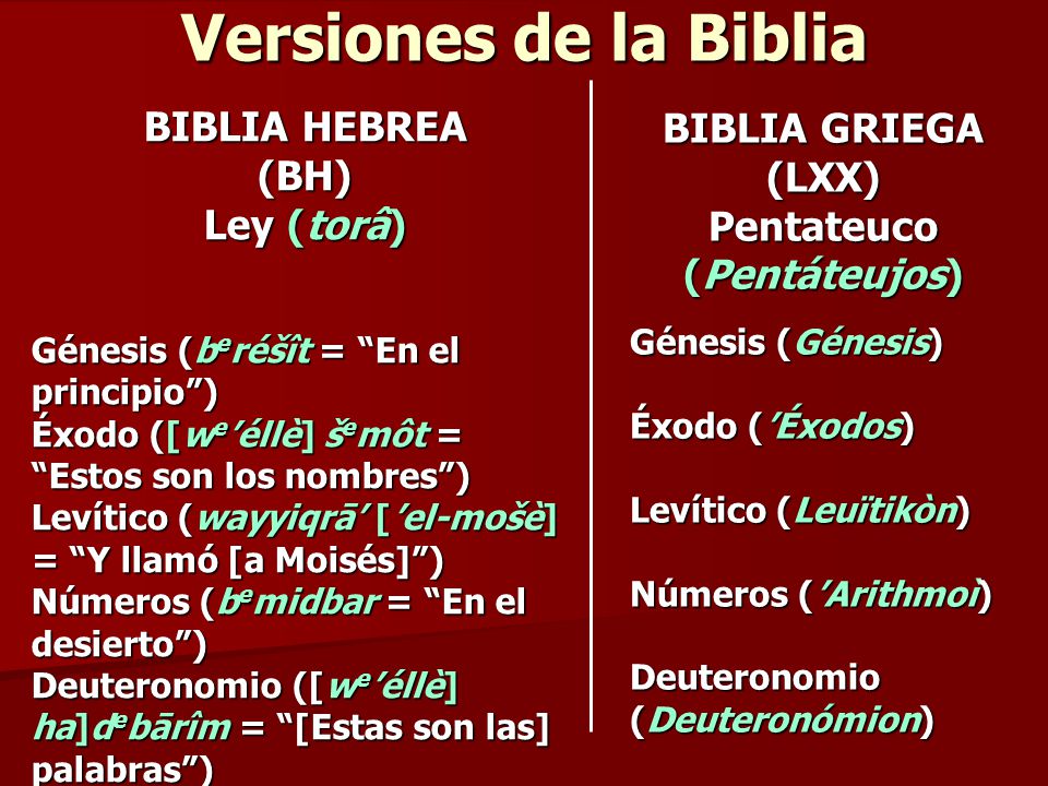 Versiones de la Biblia BIBLIA GRIEGA BIBLIA HEBREA (LXX) (BH)