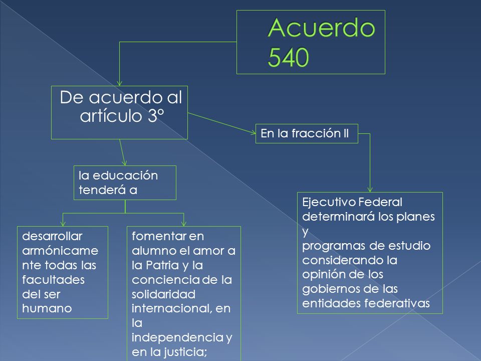 Acuerdo 540 De acuerdo al artículo 3° En la fracción II