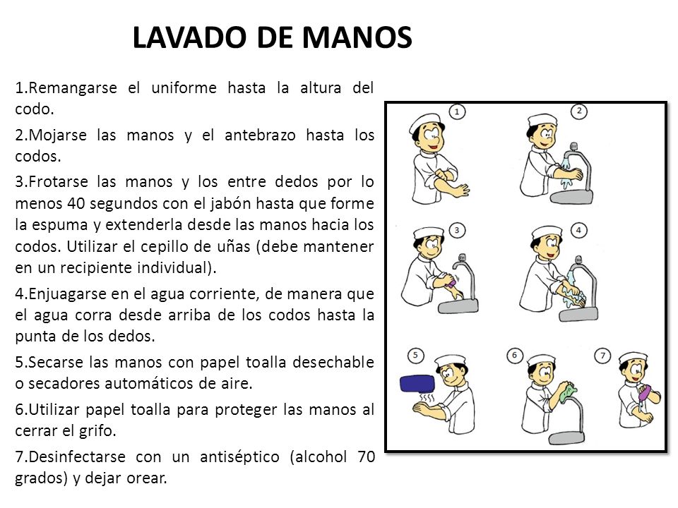 LAVADO DE MANOS 1.Remangarse el uniforme hasta la altura del codo.