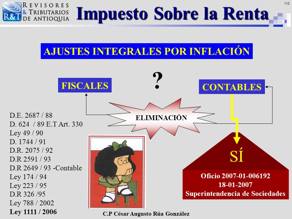 Impuesto Sobre la Renta SÍ AJUSTES INTEGRALES POR INFLACIÓN FISCALES