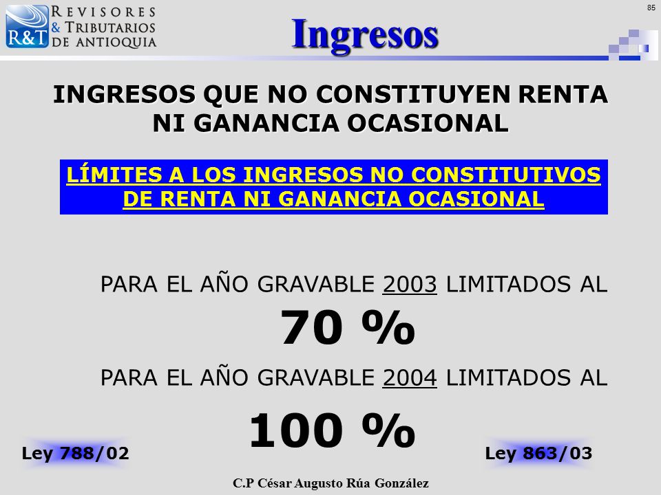 Ingresos INGRESOS QUE NO CONSTITUYEN RENTA NI GANANCIA OCASIONAL. LÍMITES A LOS INGRESOS NO CONSTITUTIVOS.