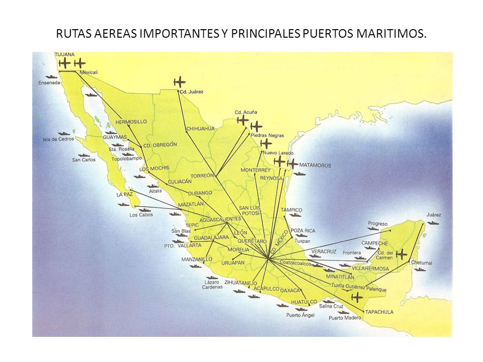 RUTAS AEREAS IMPORTANTES Y PRINCIPALES PUERTOS MARITIMOS.
