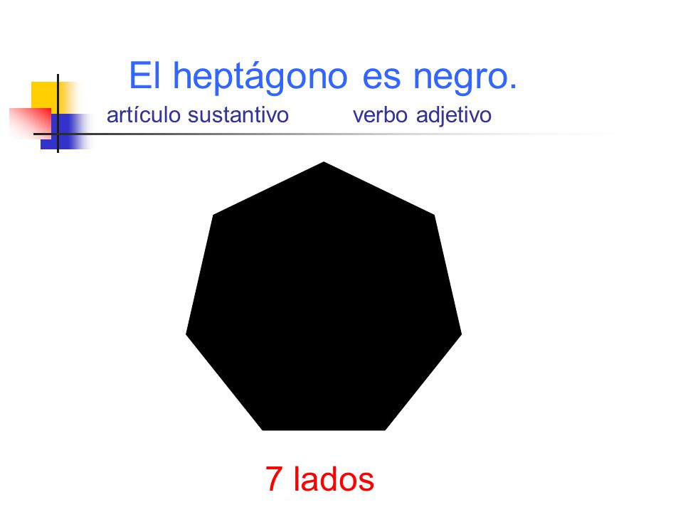 El heptágono es negro. artículo sustantivo verbo adjetivo 7 lados